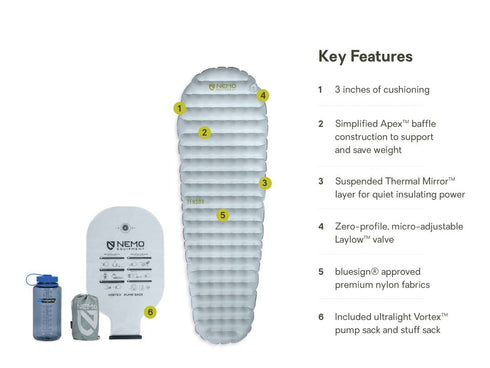 Nemo Tensor™ Elite ultralight Insulated sleeping pad